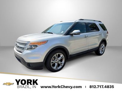 Used 2015 Ford Explorer Limited