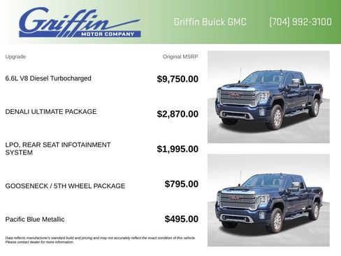 Used 2020 GMC Sierra 2500 Denali w/ Denali Ultimate Package AWD/4WD image 5