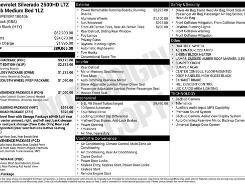 Used 2024 Chevrolet Silverado 2500 LTZ w/ LTZ Plus Package AWD/4WD image 38