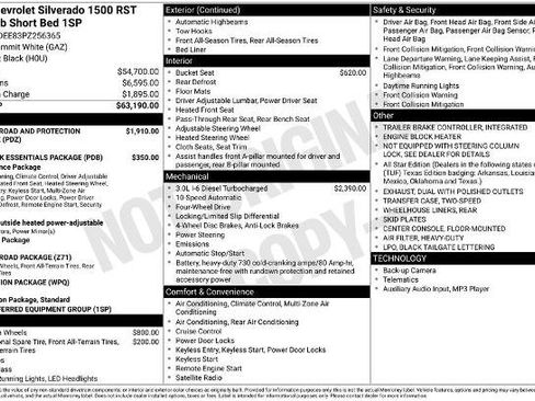 Used 2023 Chevrolet Silverado 1500 RST image 39