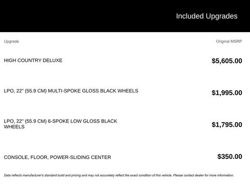 Used 2021 Chevrolet Tahoe High Country image 4