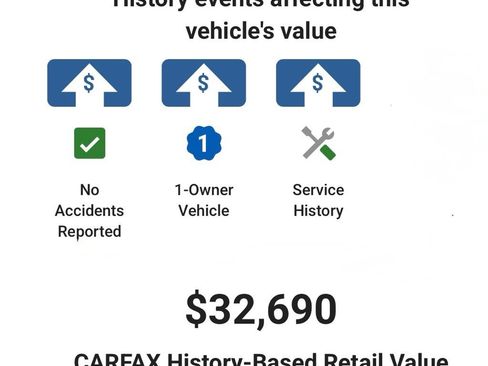 Used 2024 Jeep Wrangler Unlimited AWD/4WD image 30