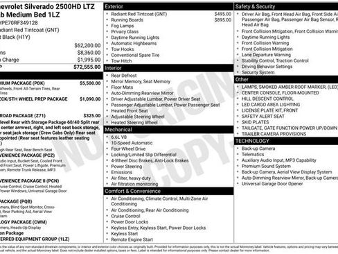 Used 2024 Chevrolet Silverado 2500 LTZ w/ LTZ Premium Package image 30