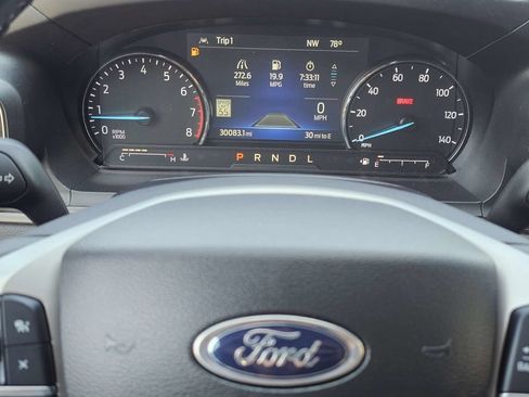 Used 2023 Ford Explorer Limited w/ Limited Technology Package RWD image 29