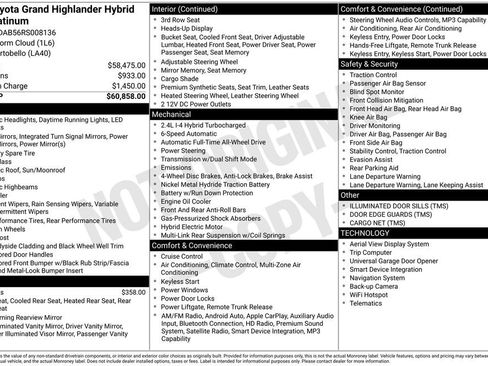 Used 2024 Toyota Grand Highlander AWD Hybrid image 6