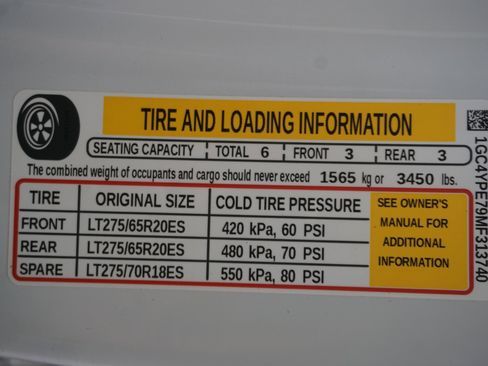 Used 2021 Chevrolet Silverado 2500 LTZ image 37