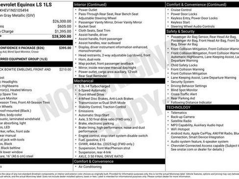 Used 2022 Chevrolet Equinox LS w/ Driver Confidence II Package FWD image 65