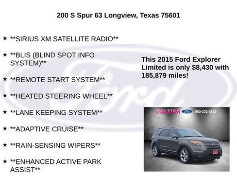 Used 2015 Ford Explorer Limited w/ Equipment Group 302A FWD image 20