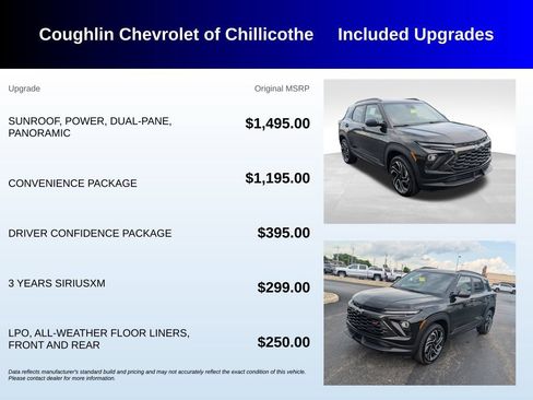Used 2025 Chevrolet TrailBlazer RS w/ Convenience Package AWD/4WD image 3