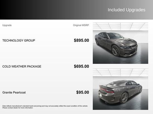 Used 2023 Dodge Charger GT w/ Technology Group image 4