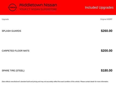 Certified 2025 Nissan Kicks SV AWD/4WD image 9