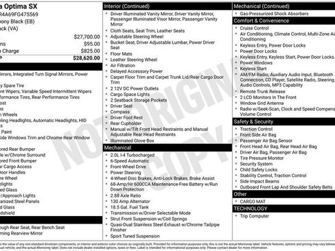 Used 2015 Kia Optima SX image 37