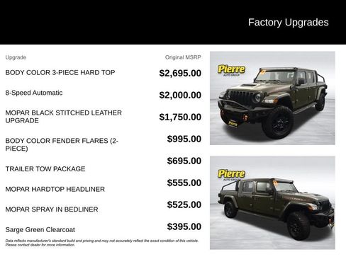Used 2022 Jeep Gladiator Mojave w/ Trailer Tow Package AWD/4WD image 13