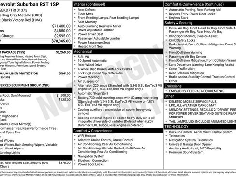 New 2026 Chevrolet Suburban RST w/ Comfort Package image 4