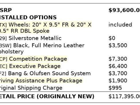 Used 2015 BMW M5 image 4