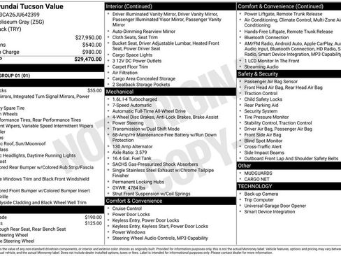 Used 2018 Hyundai Tucson Value AWD/4WD image 6