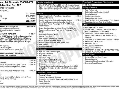 Used 2016 Chevrolet Silverado 2500 LTZ w/ Duramax Plus Package image 31