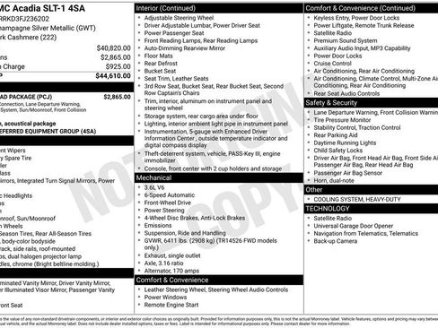 Used 2015 GMC Acadia SLT w/ Open Road Package FWD image 2