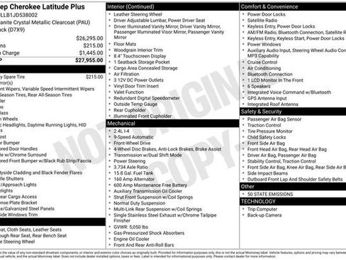 Used 2018 Jeep Cherokee Latitude Plus FWD image 13
