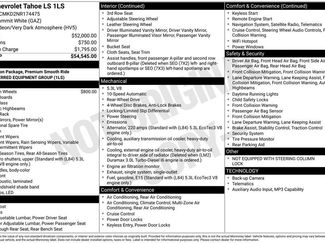 Certified 2022 Chevrolet Tahoe LS RWD video 2