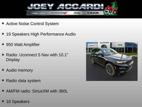New 2025 Jeep Grand Cherokee Summit image 17