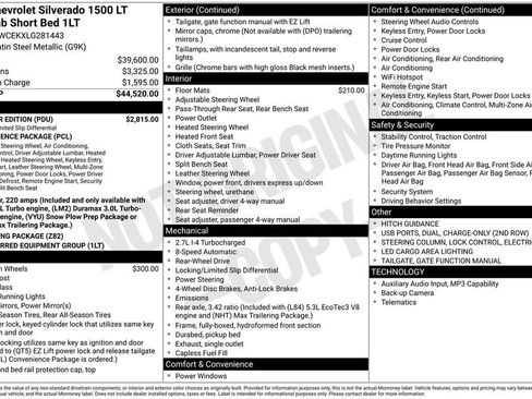 Used 2020 Chevrolet Silverado 1500 LT w/ All-Star Edition image 6