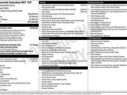 Used 2023 Chevrolet Suburban RST w/ Luxury Package AWD/4WD image 12