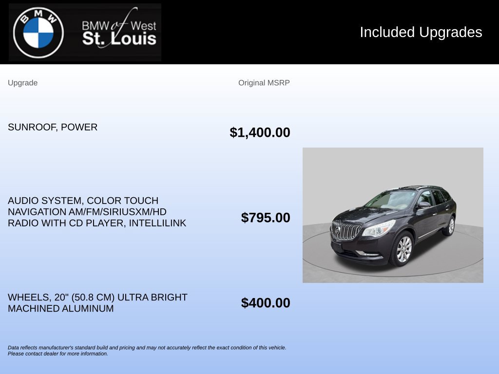 Used 2014 Buick Enclave Premium AWD/4WD image 20