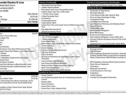 Used 2022 Hyundai Elantra N Line FWD image 5
