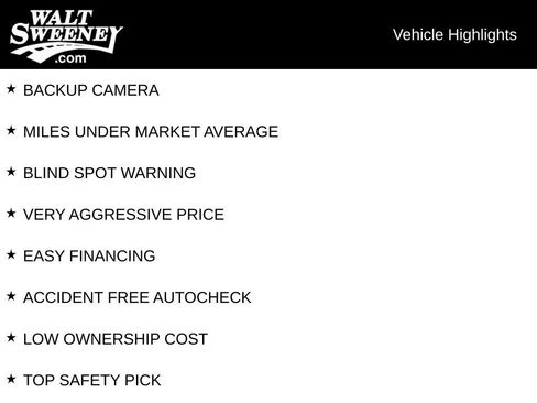Used 2021 Ford Escape SE w/ SE Sport Appearance Package FWD image 15