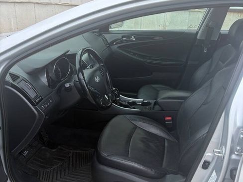 Used 2014 Hyundai Sonata Limited w/ Technology Package 05 FWD image 7