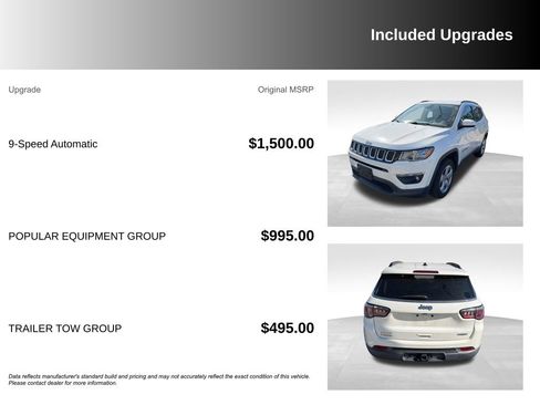 Used 2019 Jeep Compass Latitude w/ Popular Equipment Group AWD/4WD image 6
