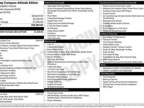 Used 2020 Jeep Compass Latitude image 33