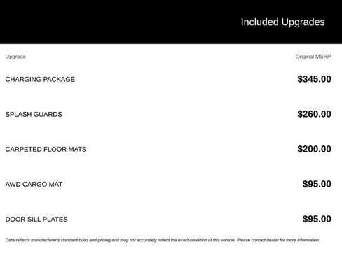 Used 2025 Nissan Kicks S w/ Charging Package image 2