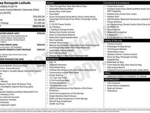 Used 2020 Jeep Renegade Latitude w/ Cold Weather Group image 25