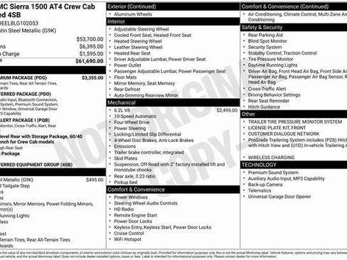 Used 2020 GMC Sierra 1500 AT4 w/ AT4 Premium Package image 28