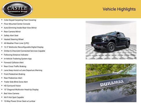 Used 2024 Chevrolet Silverado 1500 ZR2 w/ Technology Package AWD/4WD image 19