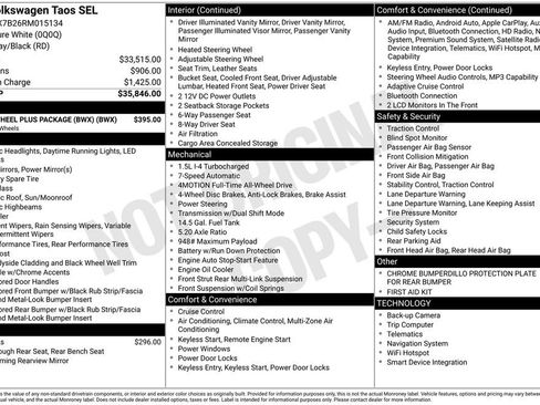 Used 2024 Volkswagen Taos SEL image 1
