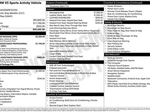Used 2021 BMW X5 M50i w/ Executive Package AWD/4WD image 3
