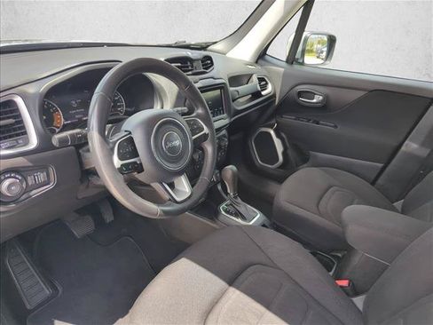 Used 2021 Jeep Renegade Latitude FWD image 6