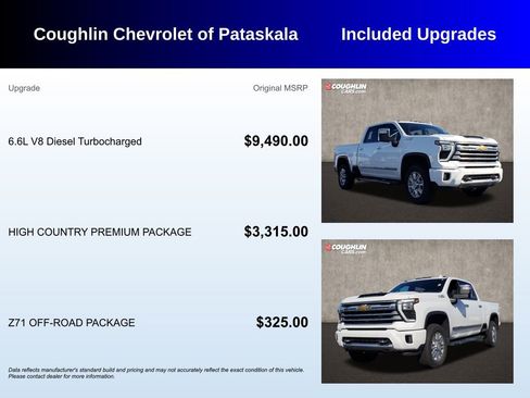 Used 2024 Chevrolet Silverado 2500 High Country w/ High Country Premium Package image 3
