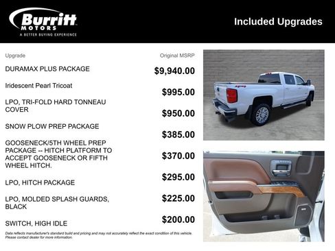 Used 2018 Chevrolet Silverado 2500 High Country w/ Duramax Plus Package AWD/4WD image 3