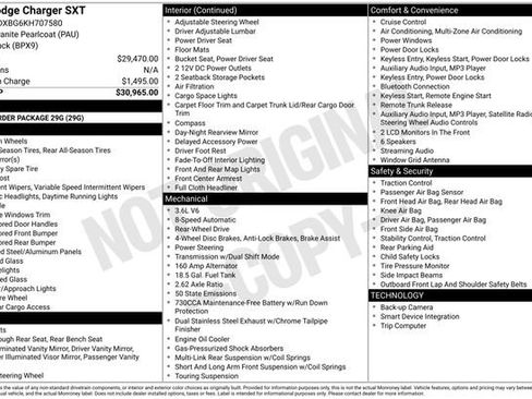 Used 2019 Dodge Charger SXT image 7