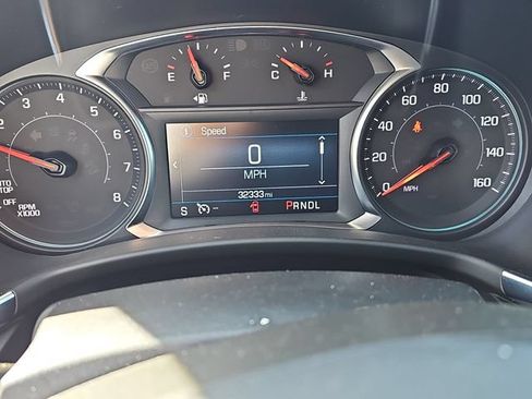 Used 2023 Chevrolet Equinox LT AWD/4WD image 6