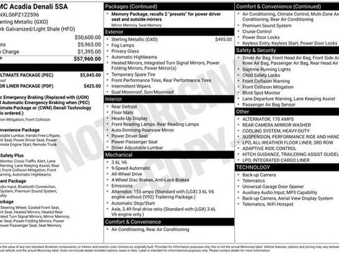 Certified 2023 GMC Acadia Denali w/ Denali Ultimate Package AWD/4WD image 39