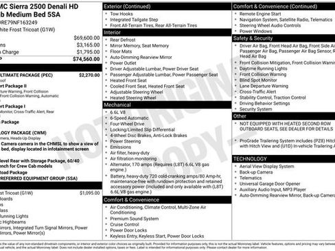 Used 2022 GMC Sierra 2500 Denali w/ Denali Ultimate Package image 36