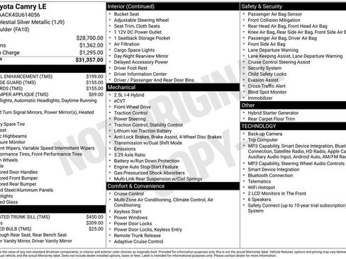 Certified 2025 Toyota Camry LE FWD image 23