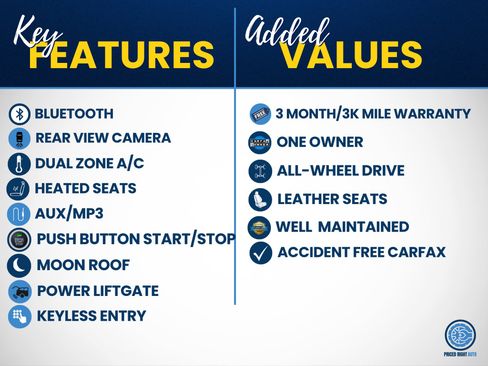 Used 2021 Subaru Forester Sport w/ Popular Package #2 AWD/4WD image 3
