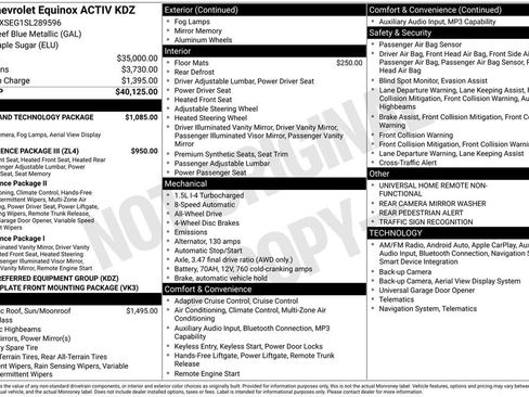 Used 2025 Chevrolet Equinox ACTIV w/ Safety and Technology Package AWD/4WD image 5