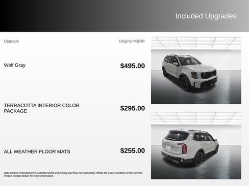 Used 2025 Kia Telluride EX X-Line AWD/4WD image 4